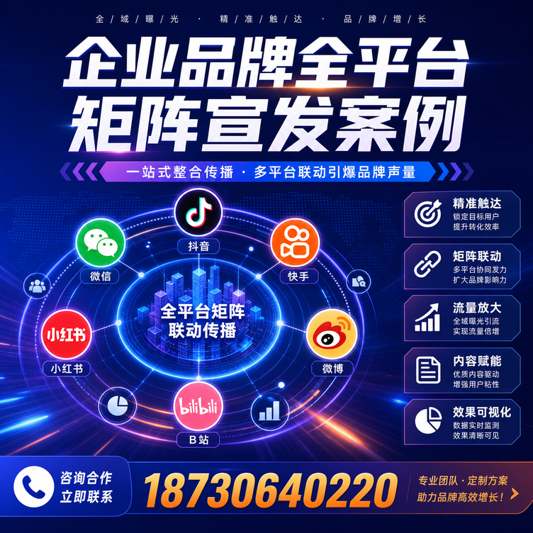 哈密企业全平台自媒体品牌统一宣发落地案例