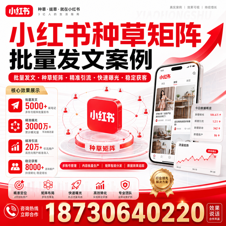 哈密小红书种草矩阵批量发文案例